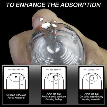 Fleshlight Flight lucency penis enlargement pump with suction control for male masturbation.