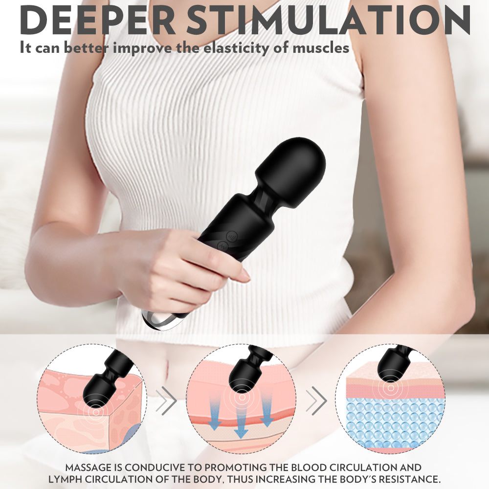 Magic Wand Rechargeable Cordless Vibrator for Powerful Stimulation and Massage