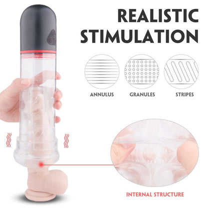 Smart muscle-building exercise cup with automatic telescopic features and intense suction stimulation.