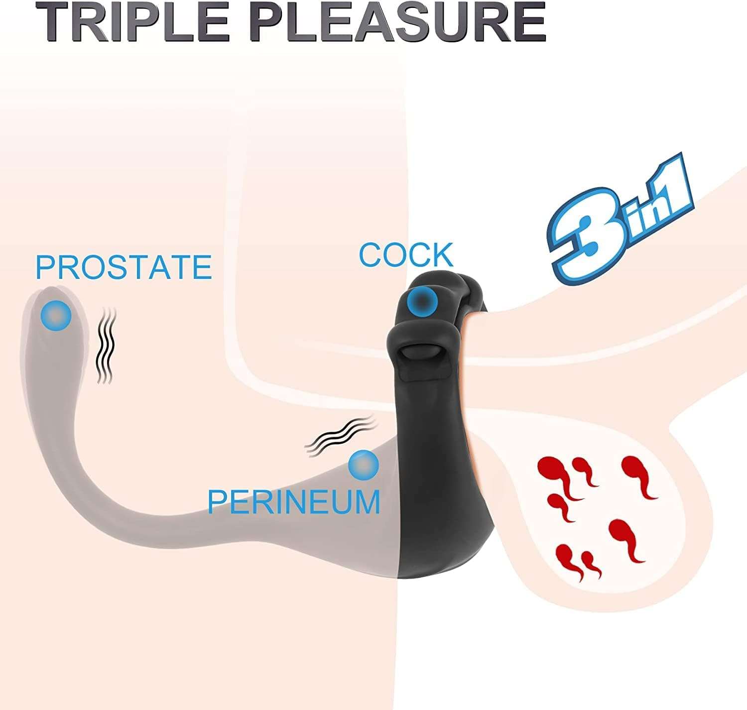 Adjustable rings and vibrators for triple pleasure with cock ring, taint vibe, and prostate massager.